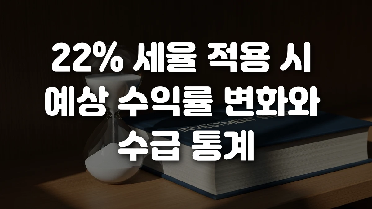 22 세율 적용 시 예상 수익률 변화와 수급 통계