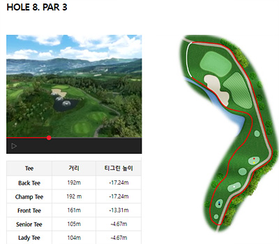 스카이뷰cc_8번홀