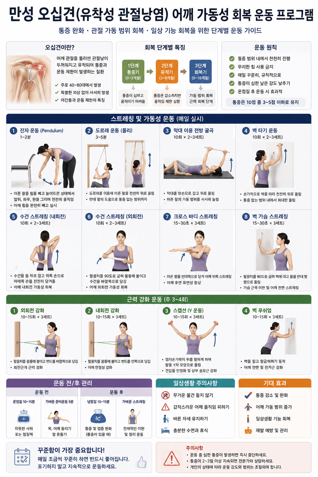 만성 오십견 어깨 관절 가동성 회복 운동