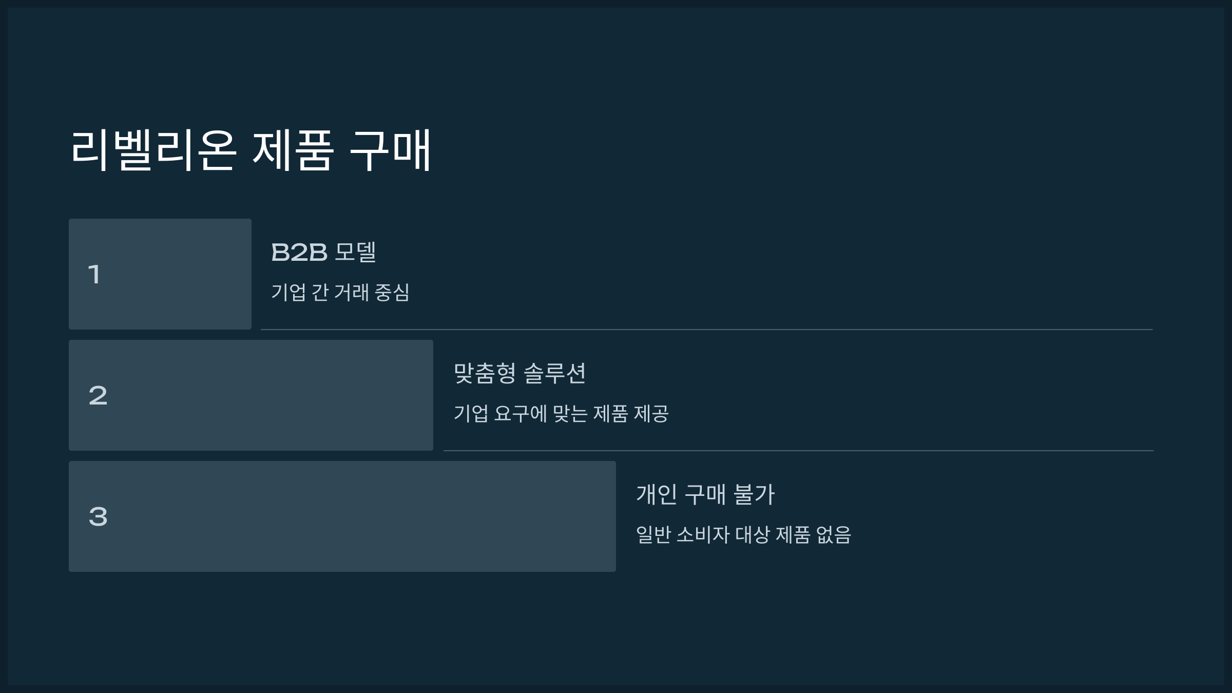 리벨리온 제품 구매