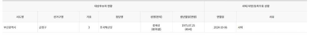 류제성사퇴