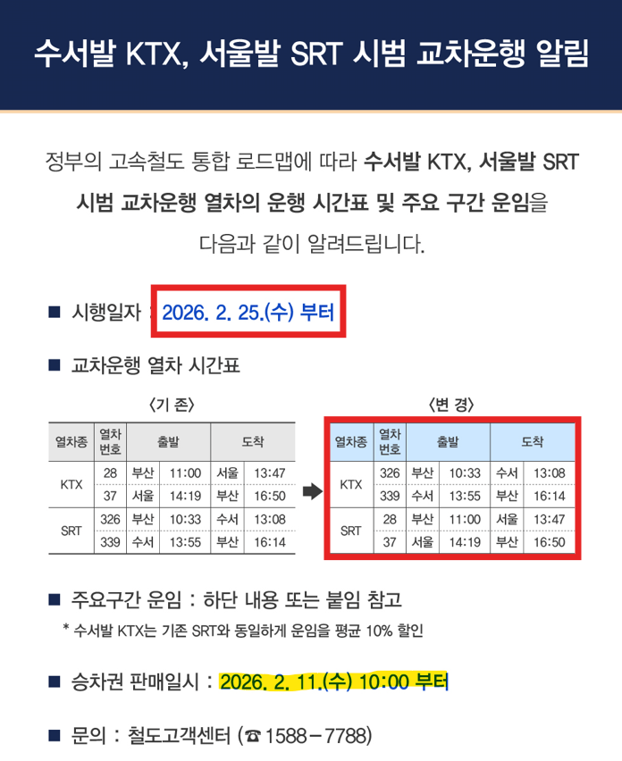 2026년 2월 25일부터 시행되는 수서발 KTX 및 서울발 SRT 시범 교차운행 변경 열차 시간표