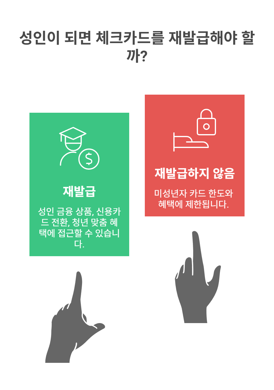 왜 성인이 되면 체크카드 재발급이 필요할까?