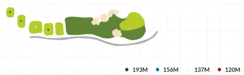 출처 : 스마트KU 골프 파빌리온, 미쁨코스 1번홀, 2번홀