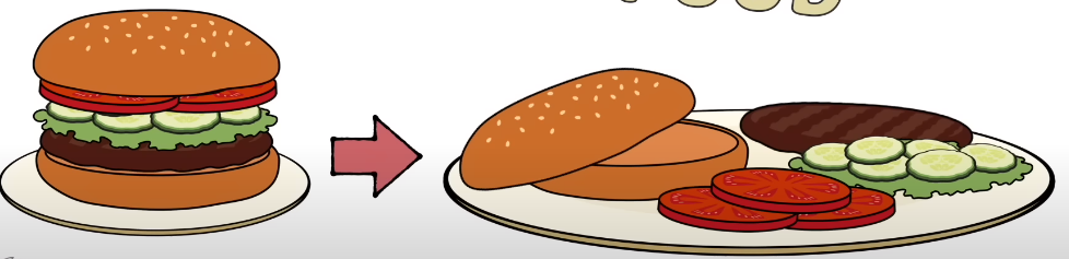 햄버거 분해 이미지