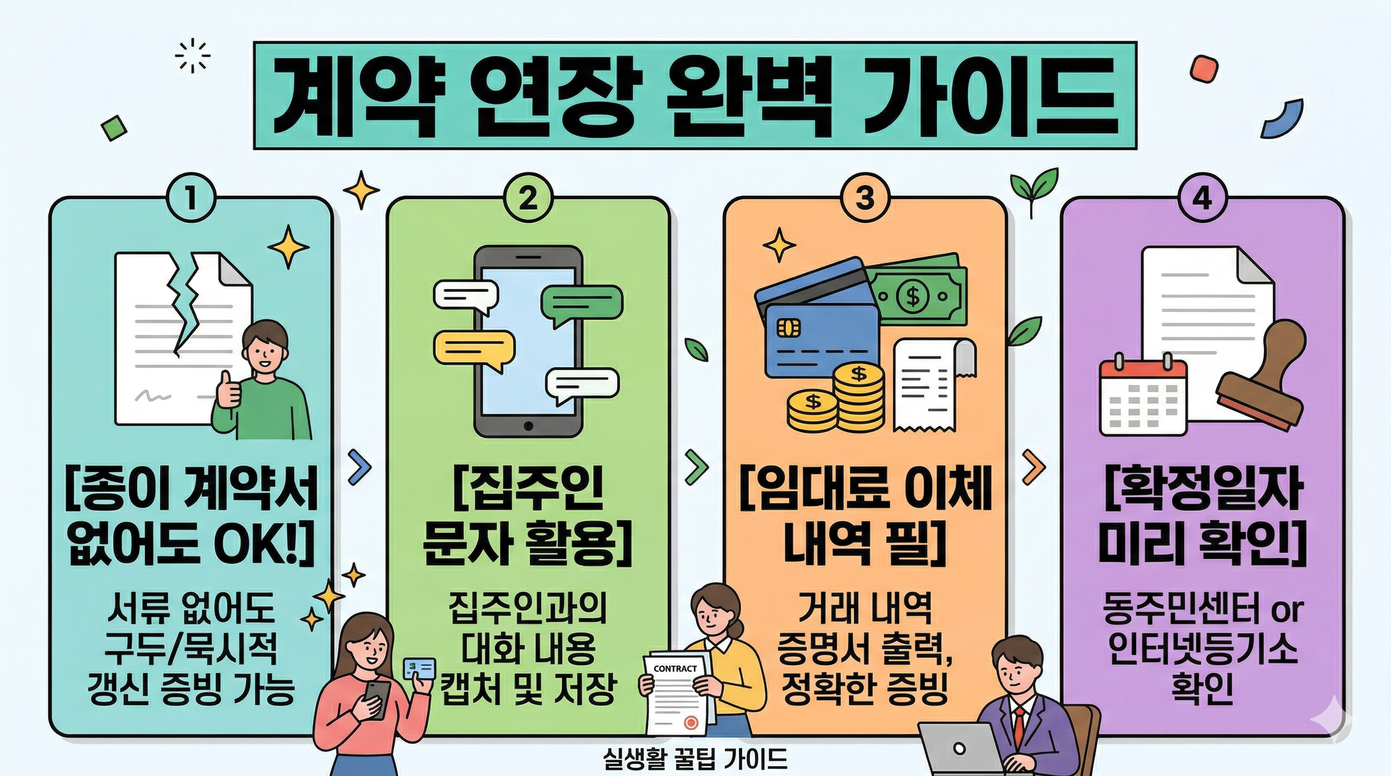 계약 연장 관련