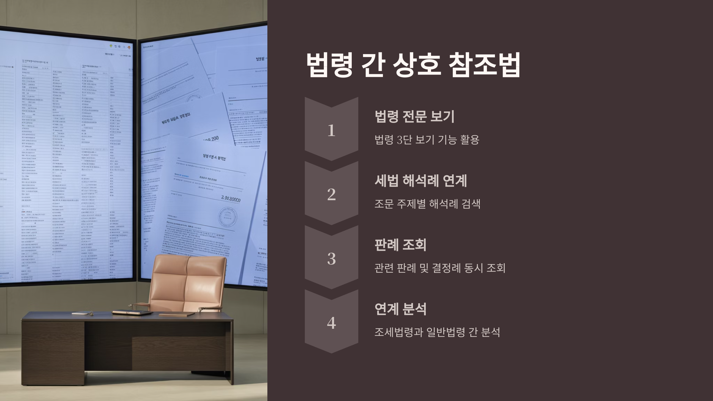 법령 간 상호 참조법