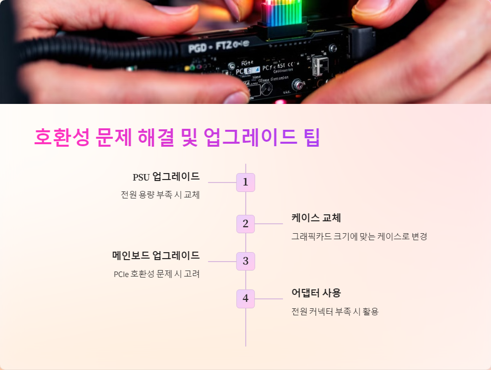 드라이버