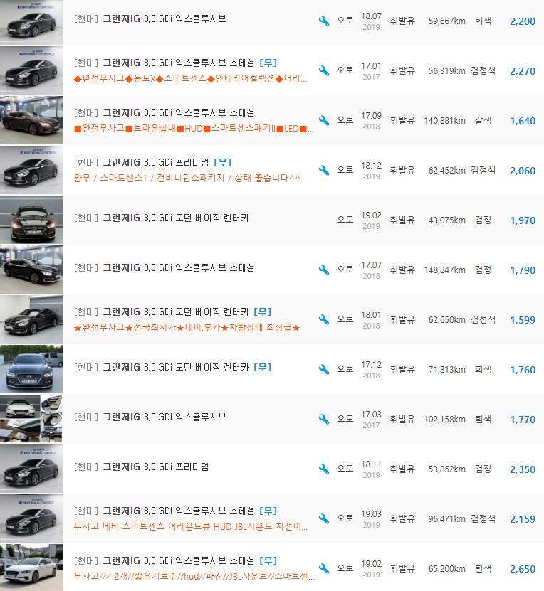 그랜저IG 3.0 가솔린 등급 중고차 시세