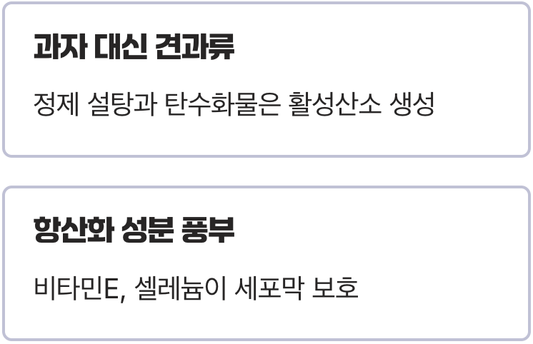 2. 입이 심심할 땐, 과자 대신 '한 줌의 보석'