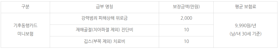 Alt 속성 문제 해결 설명 이미지