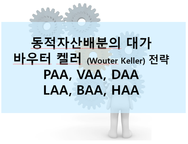 동적자산배분 바우터 켈러 Wouter Keller