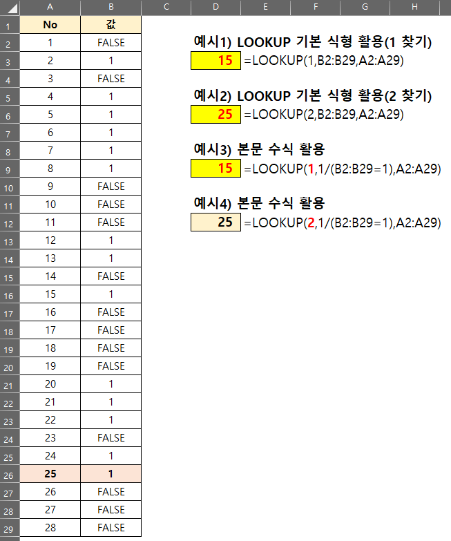삽질2