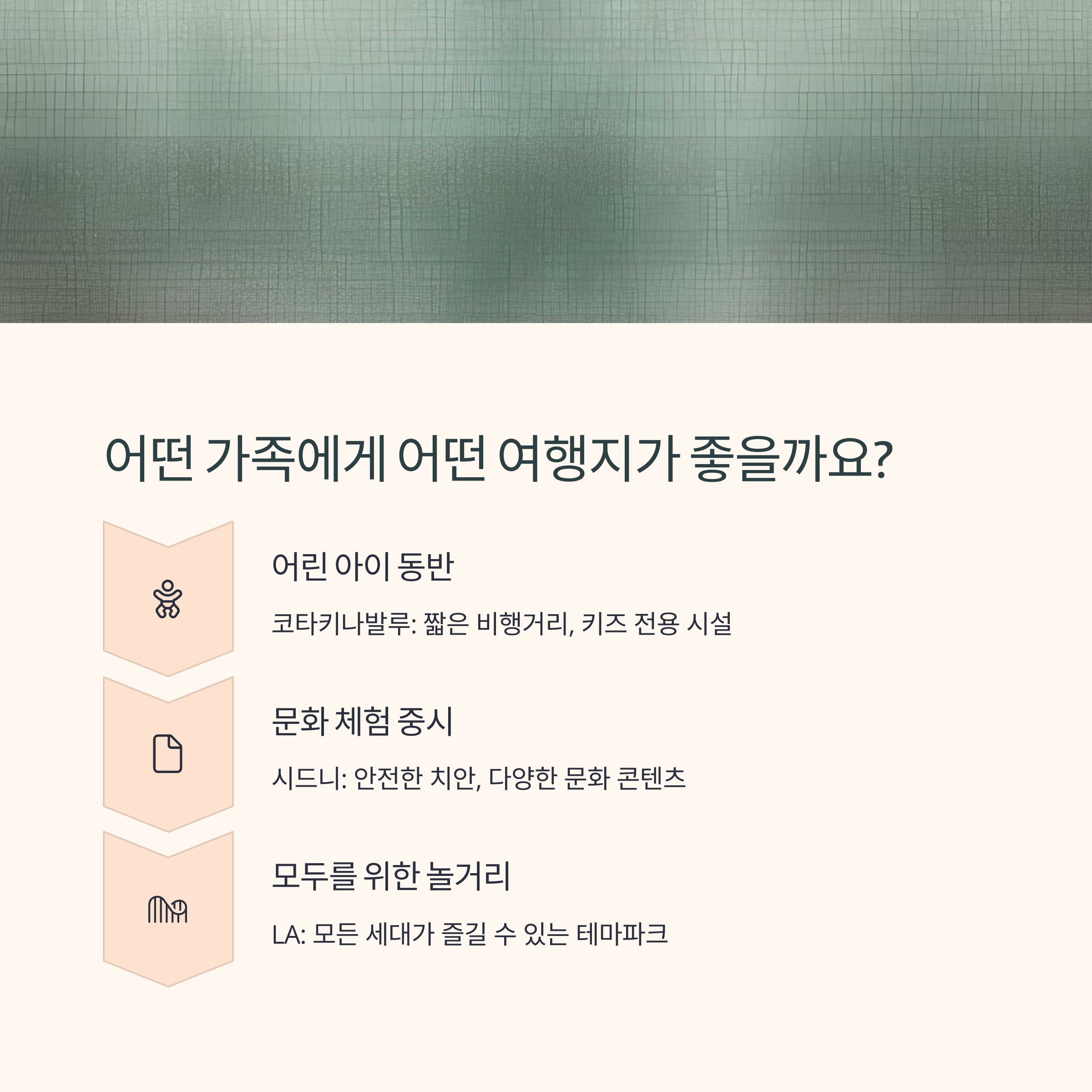 어떤 가족에게 어떤 여행지가 좋을까요?