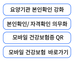 모바일건강보험증