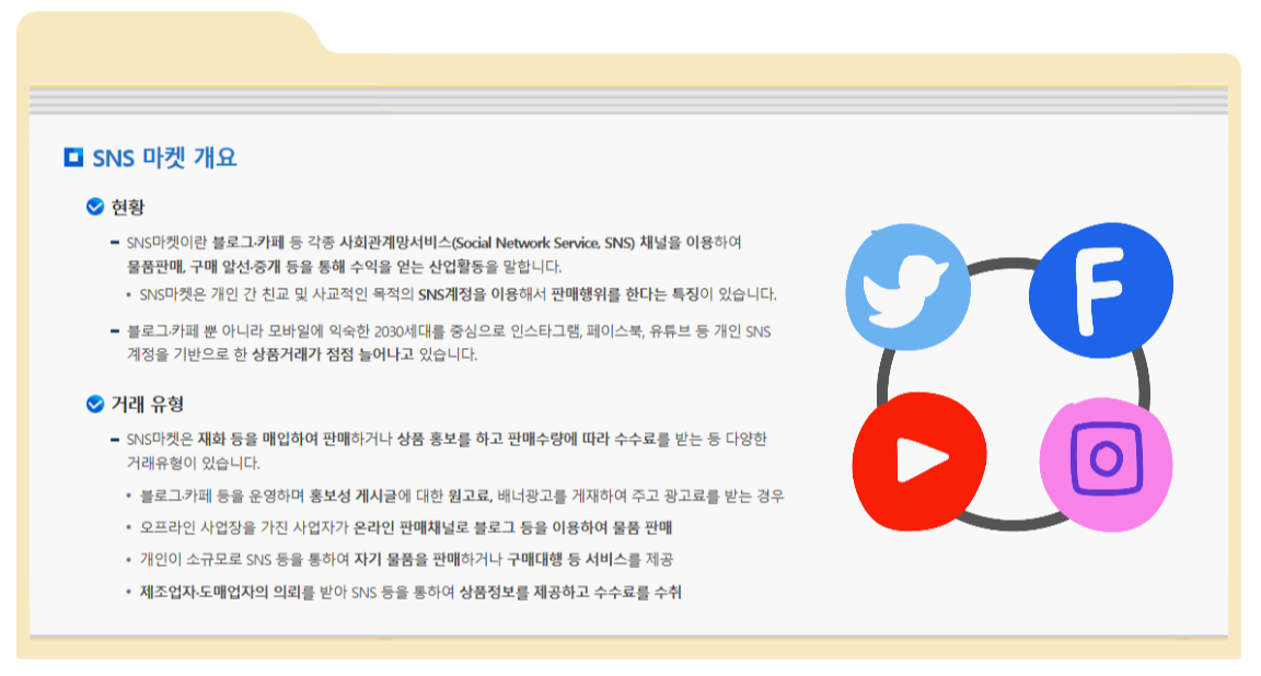 SNS 마켓 개요