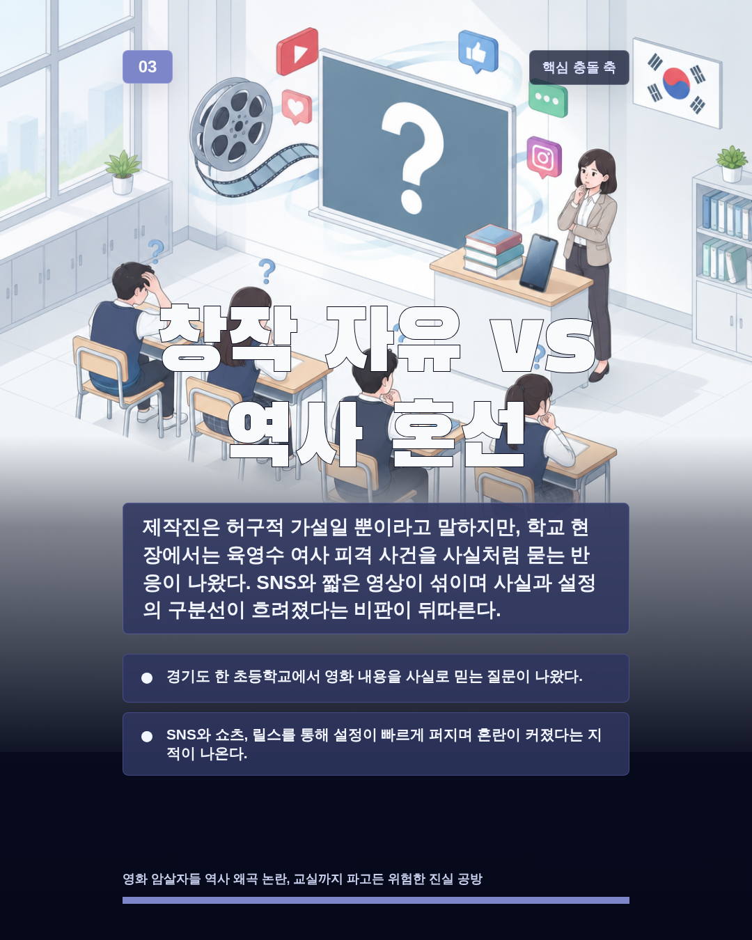 창작 자유 vs 역사 혼선