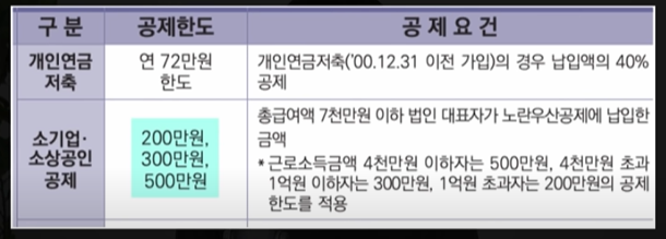 연말정산