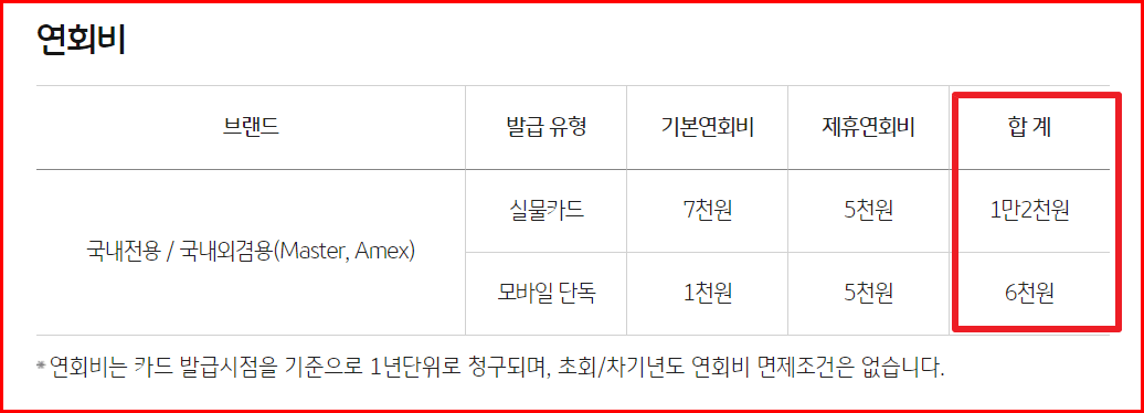 톡톡 O