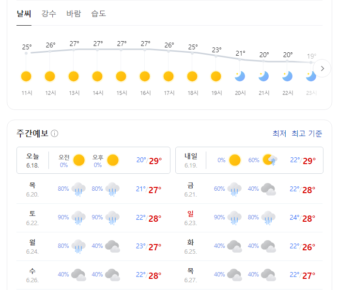 장마예상 기간