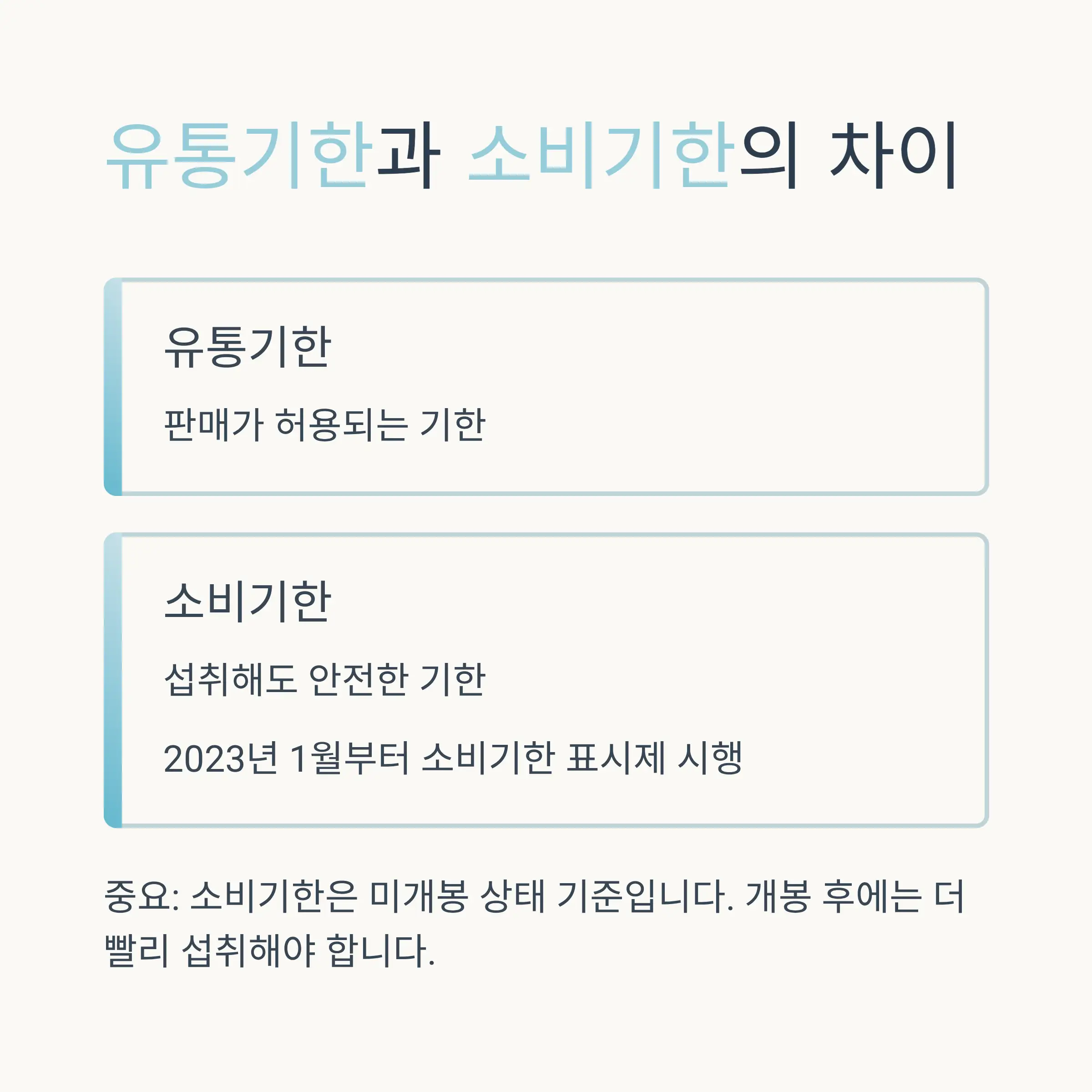 제품별 올바른 보관 방법