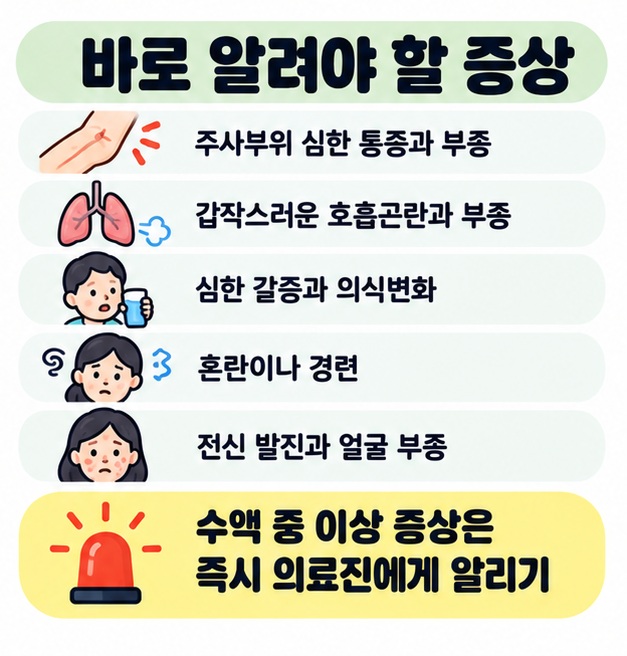 포도당 수액 중 주사부위 심한 통증과 부종, 호흡곤란, 의식변화, 심한 발진과 얼굴 부종이 생기면 즉시 의료진에게 알리도록 정리한 카드
