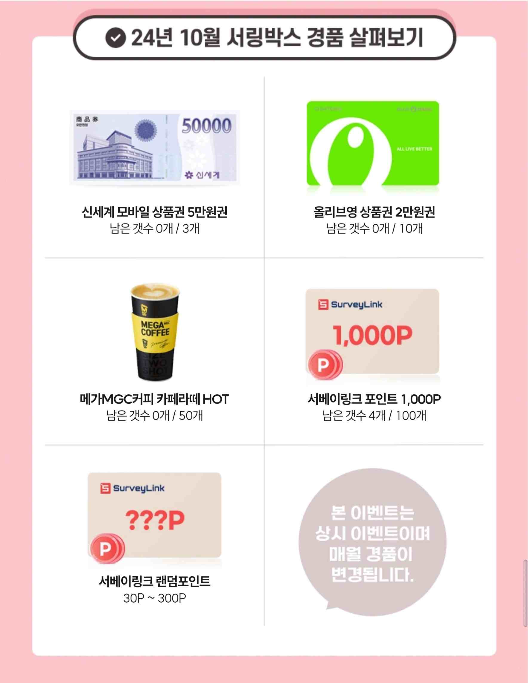 서링박스 경품 소개