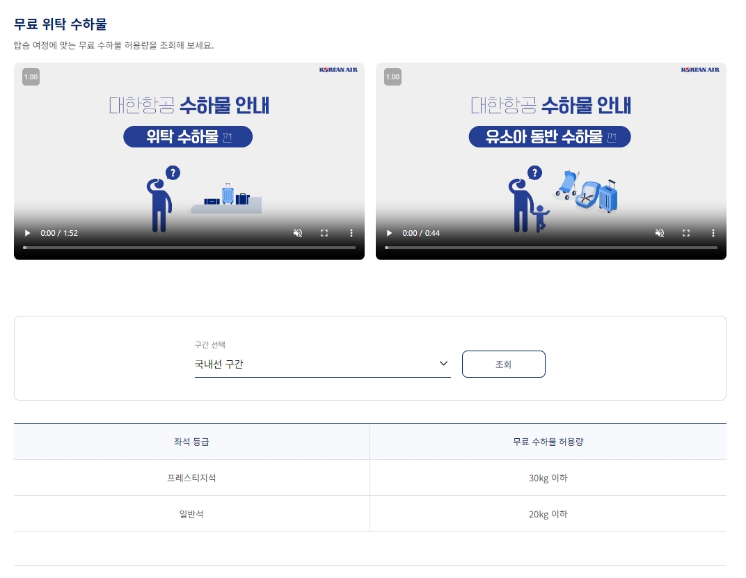 노선별 무료 위탁 수하물 무게 및 개수 규정