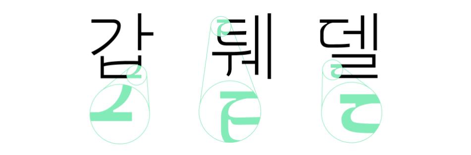 가비아 흘돋체 특징 5