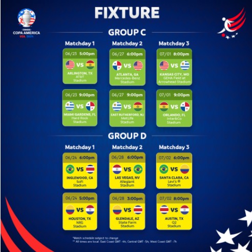 코파아메리카2024