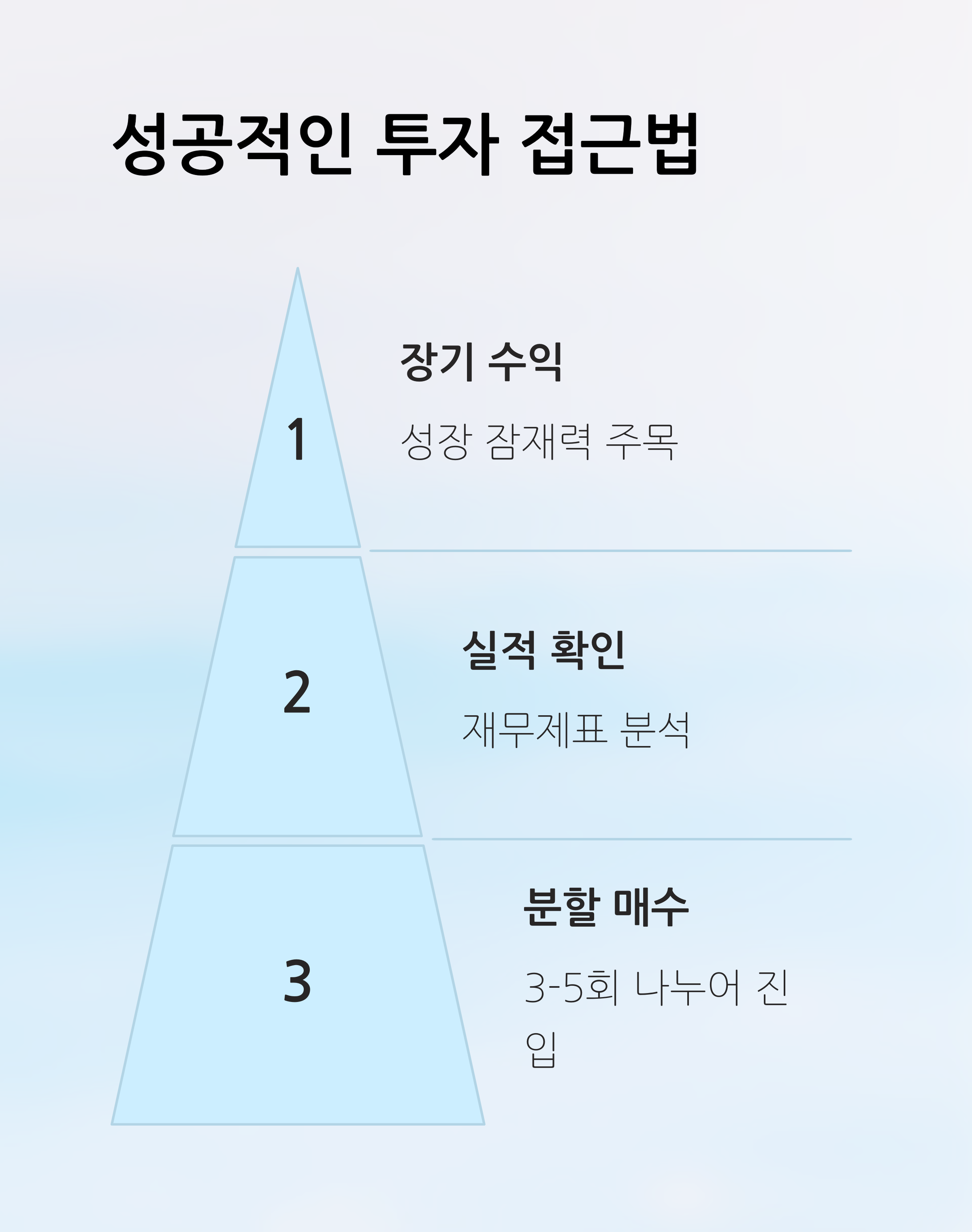 미얀마(태국) 지진 관련주, 주목해야 할 종목은?