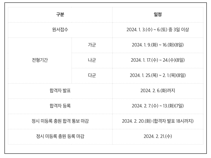 수능일정