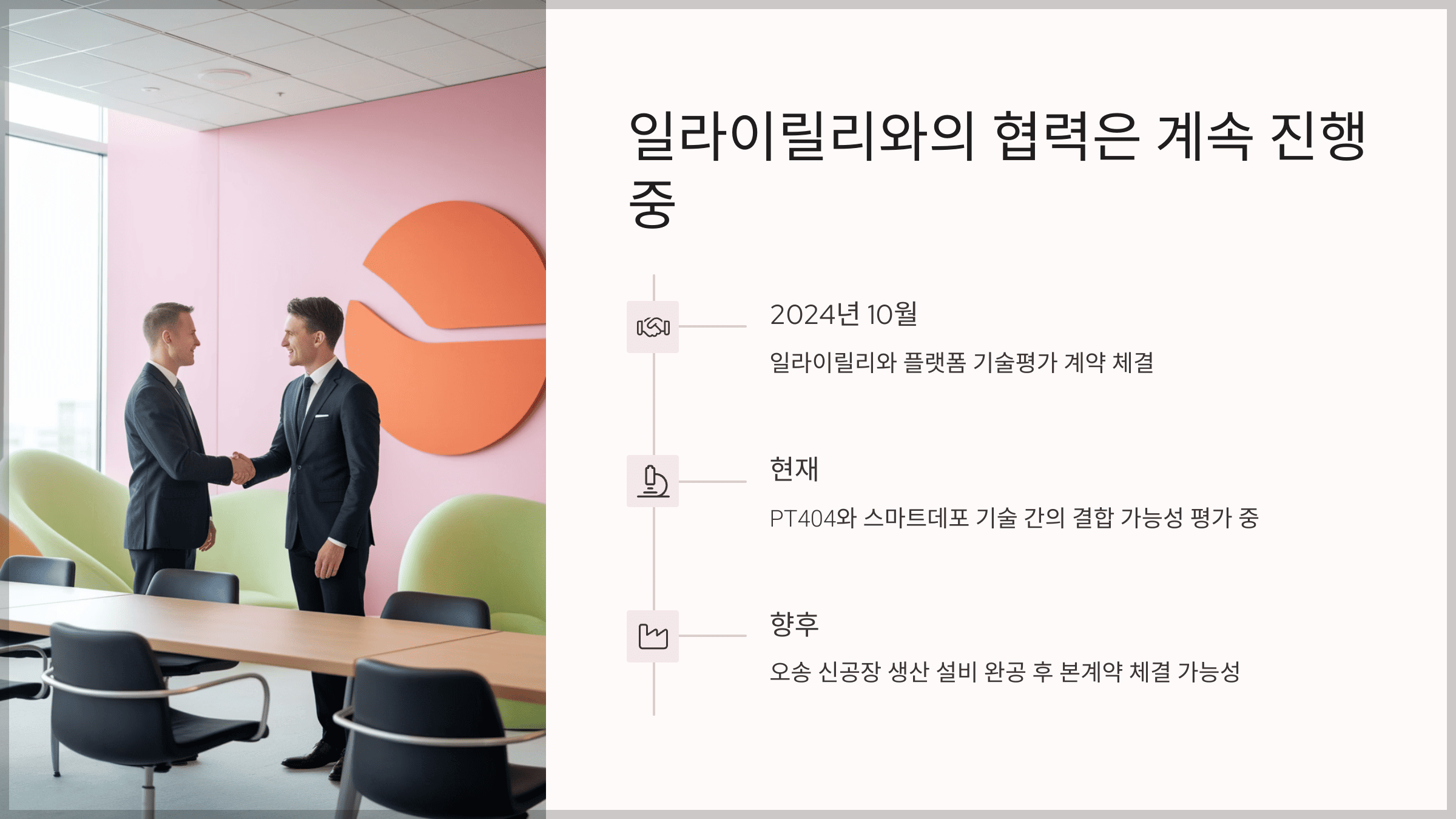 일라이릴리와의 협력은 계속 진행 중