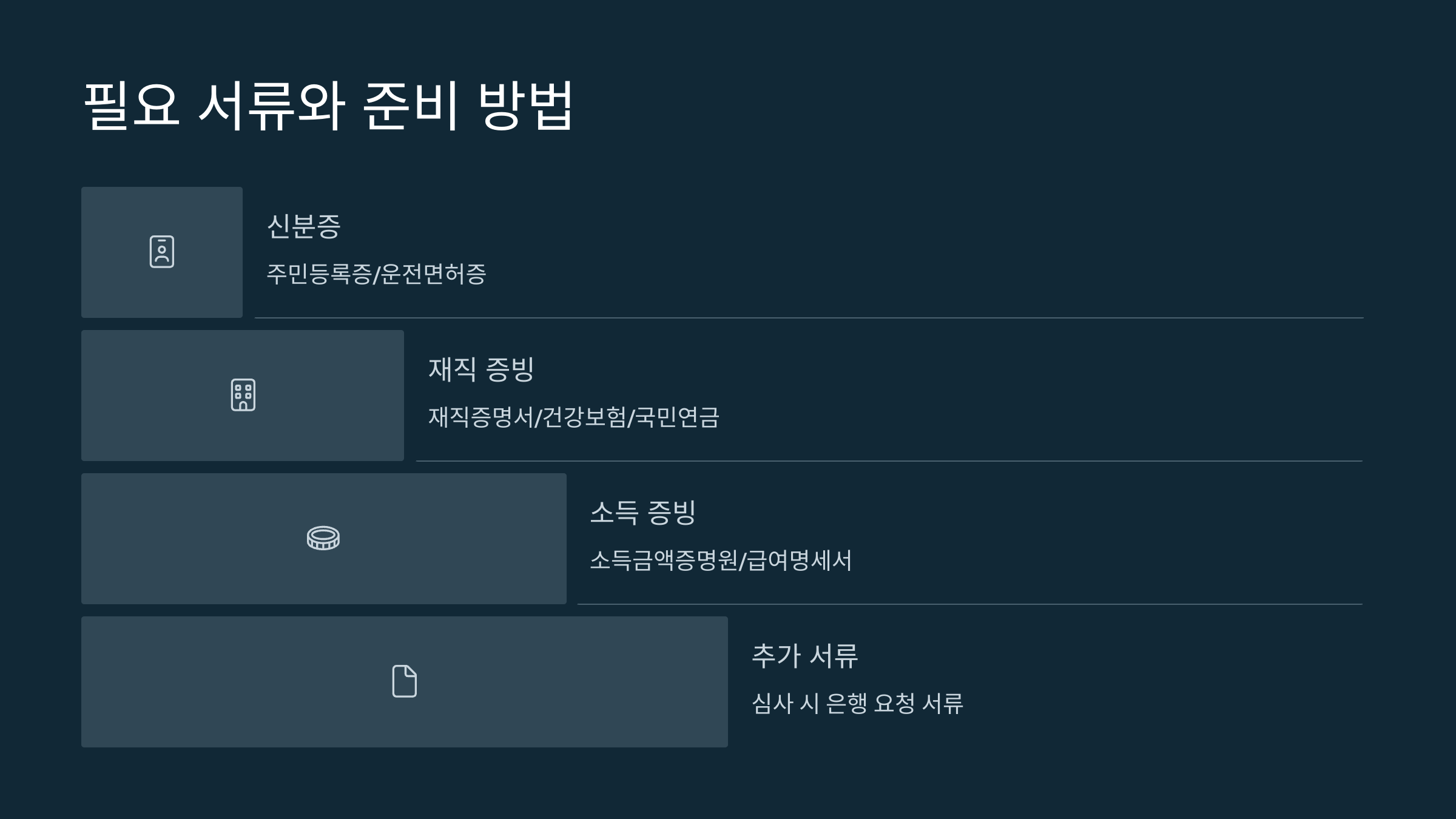 필요 서류와 준비 방법