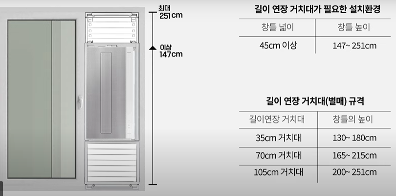 23년형삼성창문형에어컨윈도우핏 설치방법 가이드 사진 동영상 설명서 다운로드