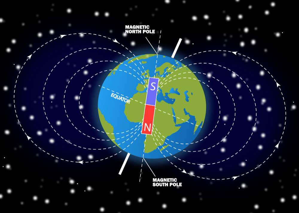 지구 자기장이 사라지면 벌어지는 일 인포그래픽