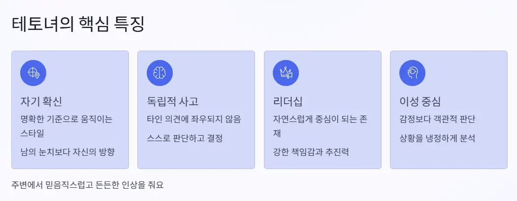 특징