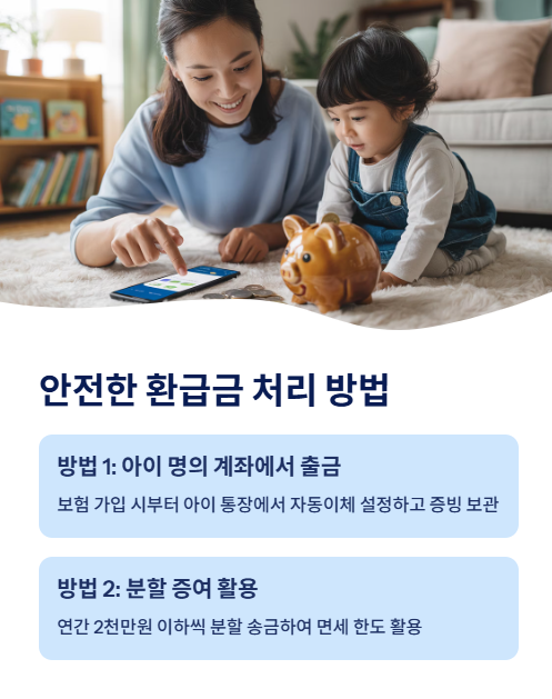 안전한 환급금 처리 방법