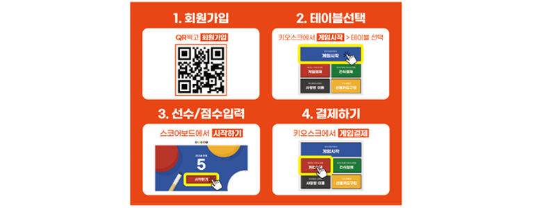 서울 강남구 당구장