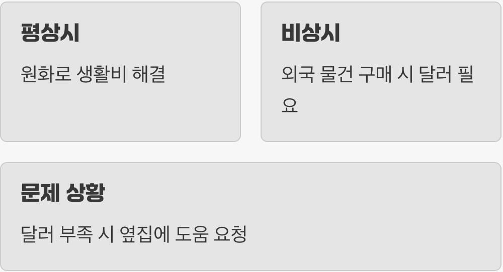 우리 집에도 필요한 비상금