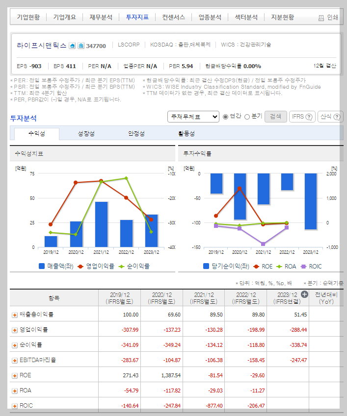 라이프시맨틱스 가치 분석
