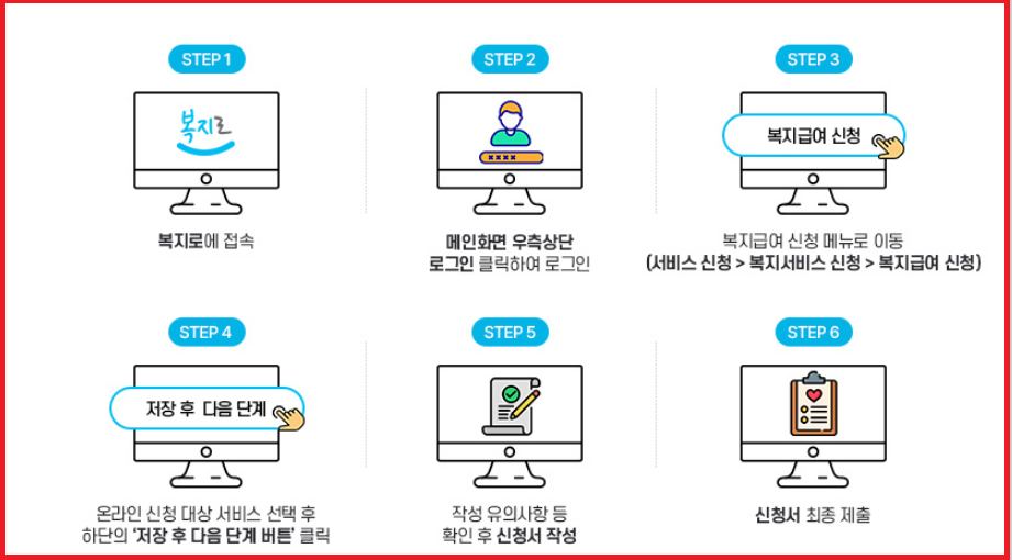 2024년-영유아-보육서비스(보육료, 유아학비, 양육수당)-사전신청-신청방법-안내
