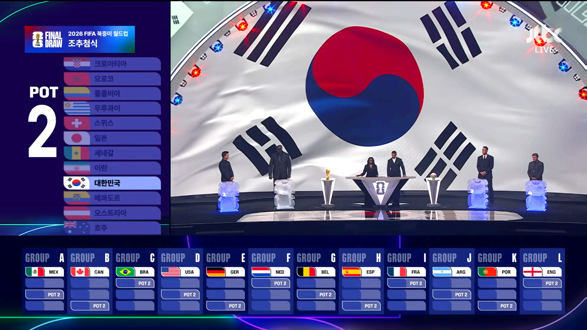 2026 북중미 월드컵