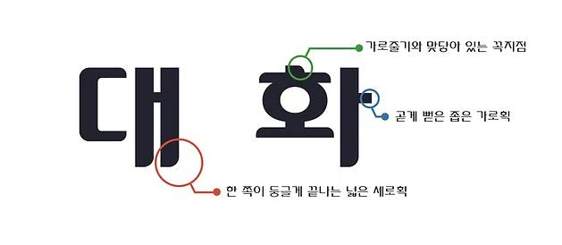 대화나눔체 특징 1