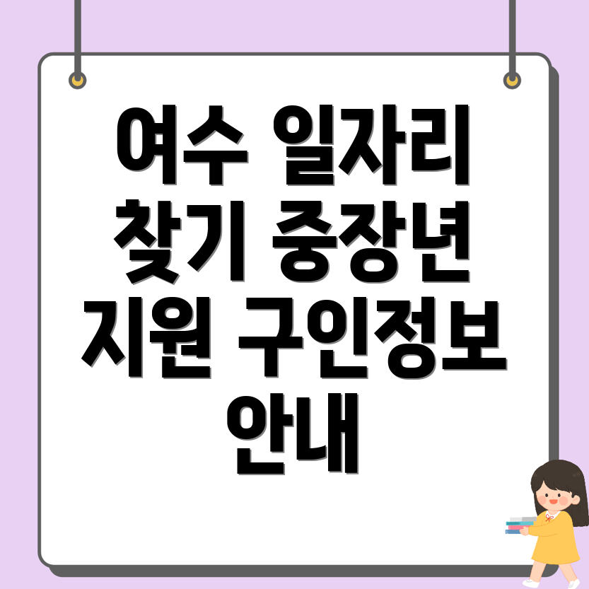 여수시 소라면 일자리