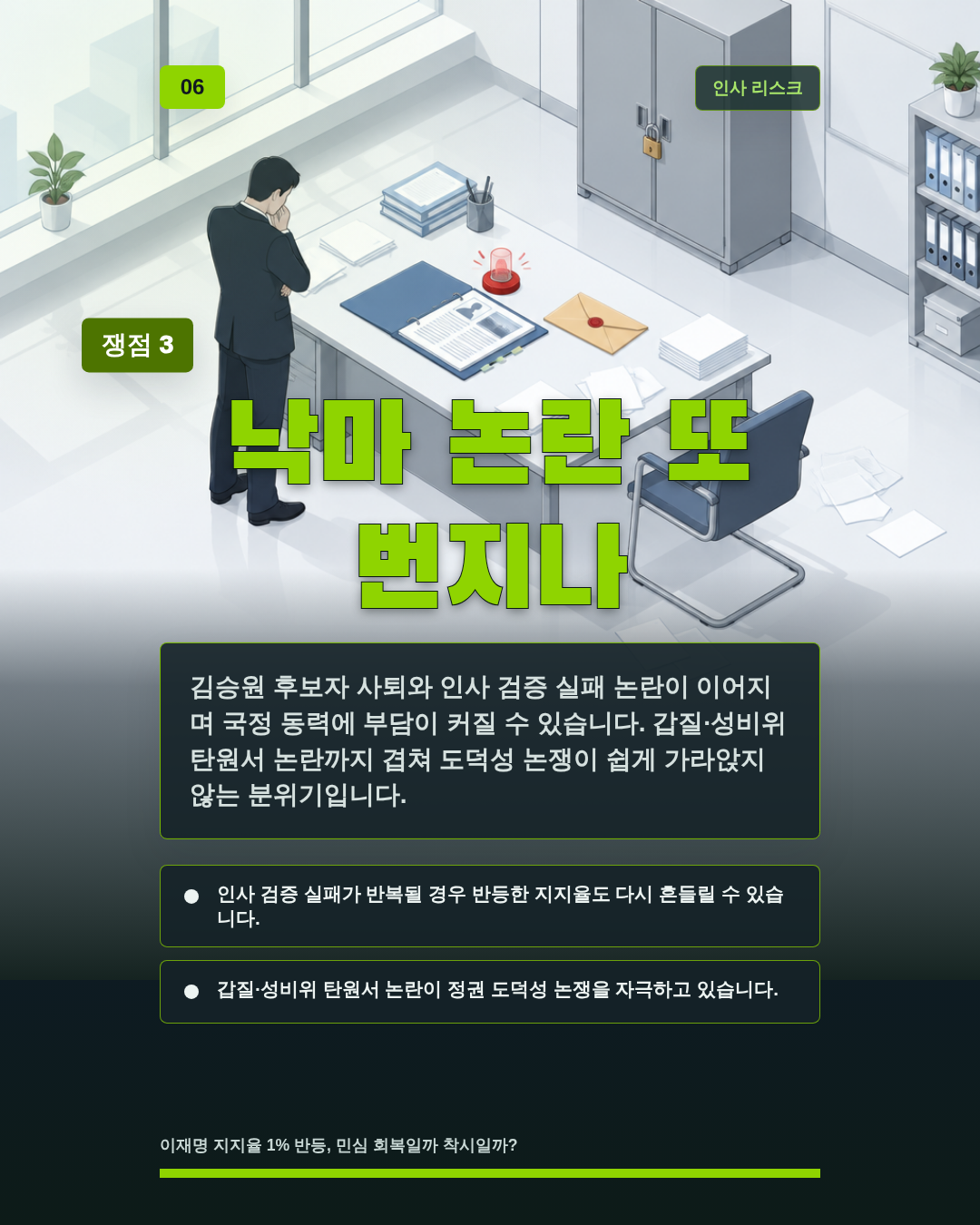 낙마 논란 또 번지나