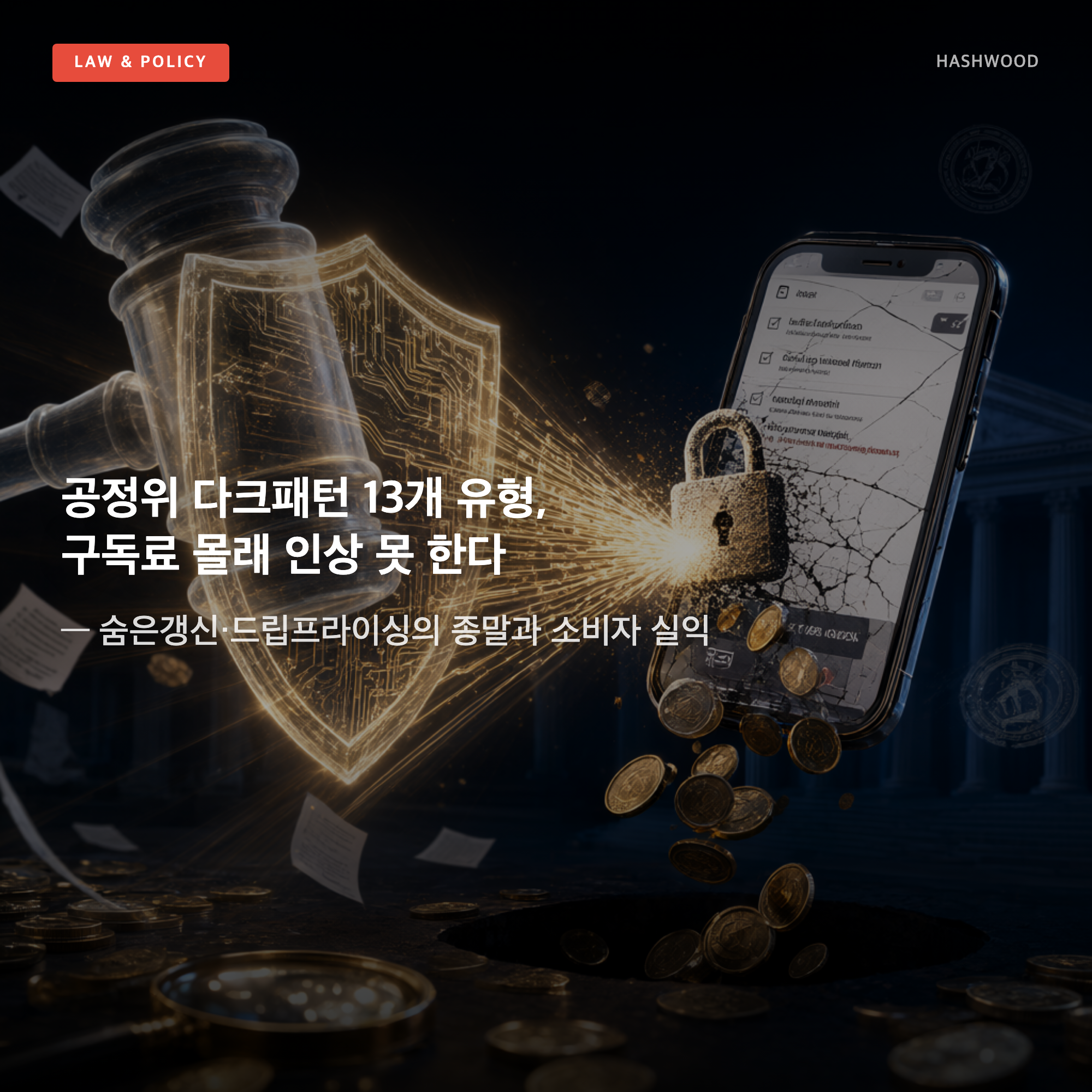 그림: 공정위 다크패턴 13개 유형, 구독료 몰래 인상 못 한다 — — 숨은갱신·드립프라이싱의 종말과 소비자 실익