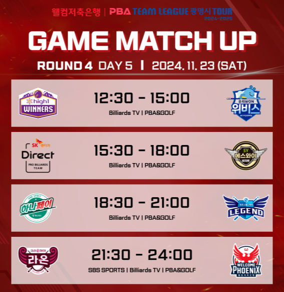 PBA 팀리그 웰컴저축은행 광명시 투어