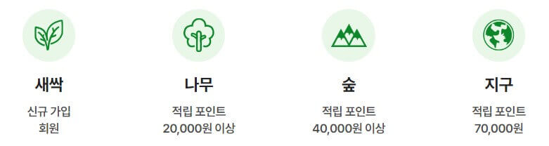 스타벅스 탄소중립실천포인트