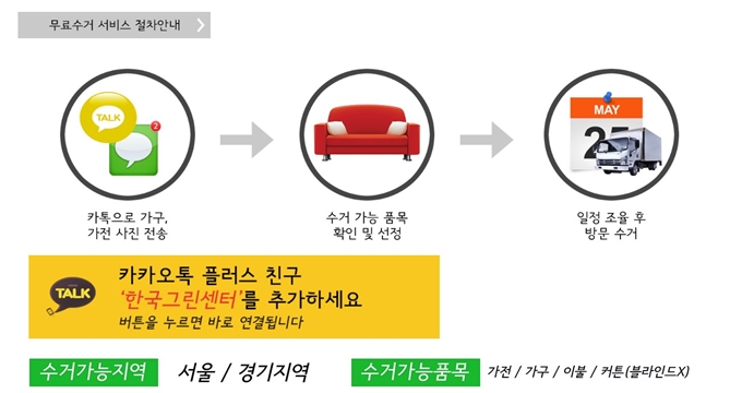 전주 폐가구 무상 방문수거 업체 이용절차